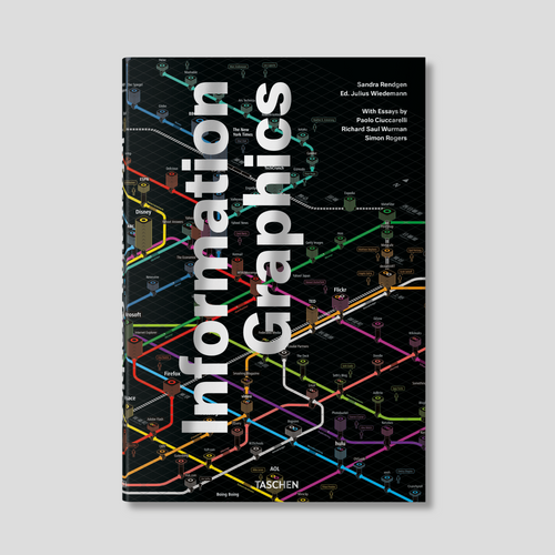 Information Graphics