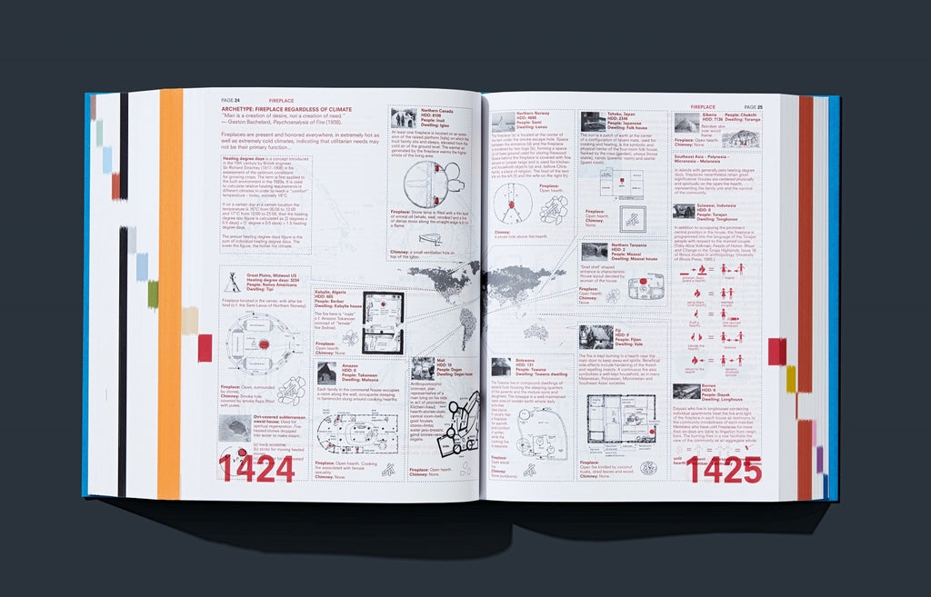 Koolhaas. Elements of Architecture