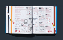 Load image into Gallery viewer, Koolhaas. Elements of Architecture