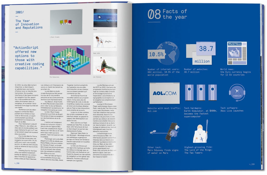 Web Design. The Evolution of the Digital World 1990–Today | Rob Ford